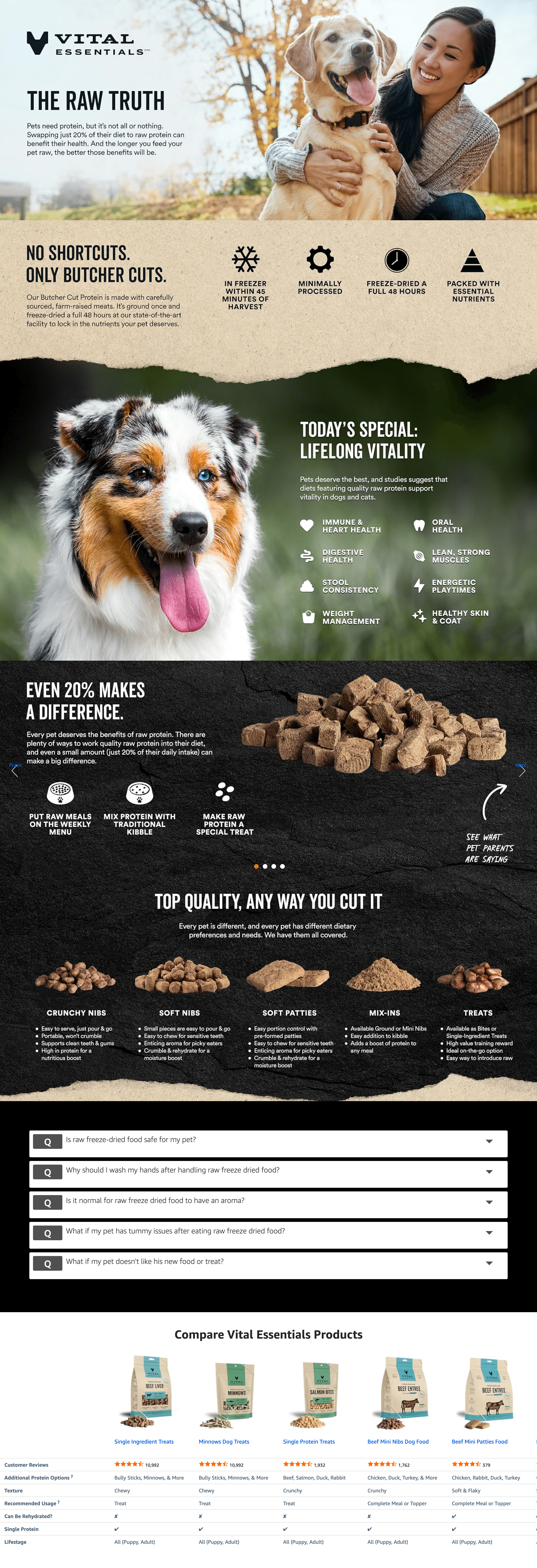 Premium A+ Content for Amazon.com : Vital Essentials Beef Liver Dog Treats