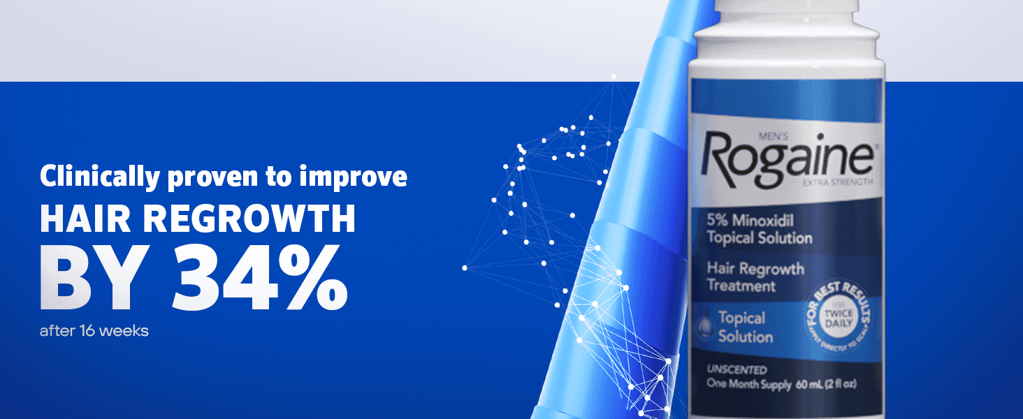 Highlights a clinically proven 34% improvement in hair regrowth after 16 weeks to prove product effectiveness with a concrete number.