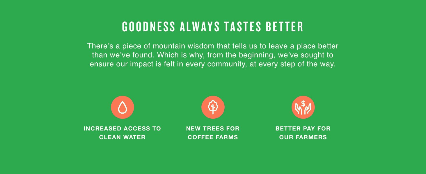 Builds trust by showing the brand's environmental and social impact, from clean water access to fair farmer pay. Builds trust by showing the brand's environmental and social impact, from clean water…