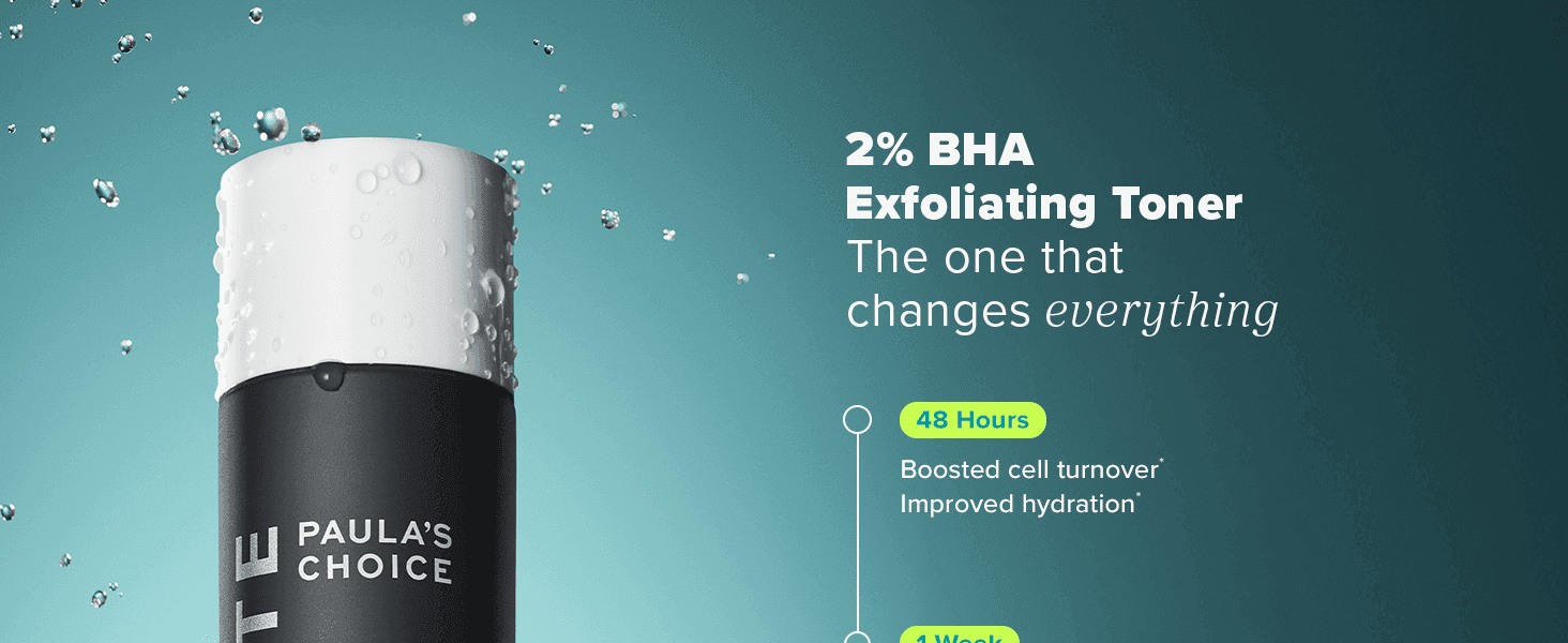 Introduces the 2% BHA Exfoliating Toner with an aspirational headline to frame it as a transformative skincare step. Sets up a timed-results claim (boosted cell turnover, improved hydration within…