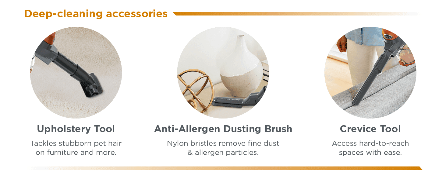 Shows the three included accessory tools and the specific cleaning job each one solves, reinforcing the vacuum's versatility.