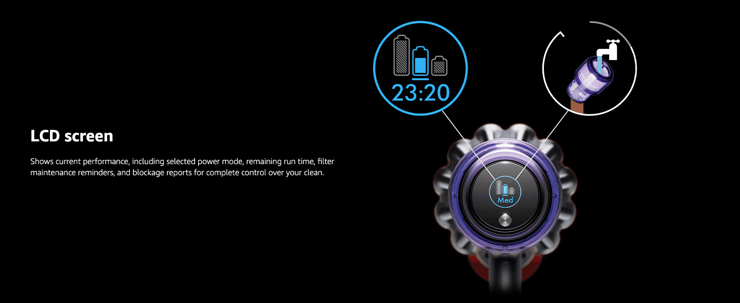 Zooms in on the LCD screen to show run time, power mode and filter alerts, giving shoppers a sense of control over the clean. Presents the LCD screen as one clear feature that gives real-time…