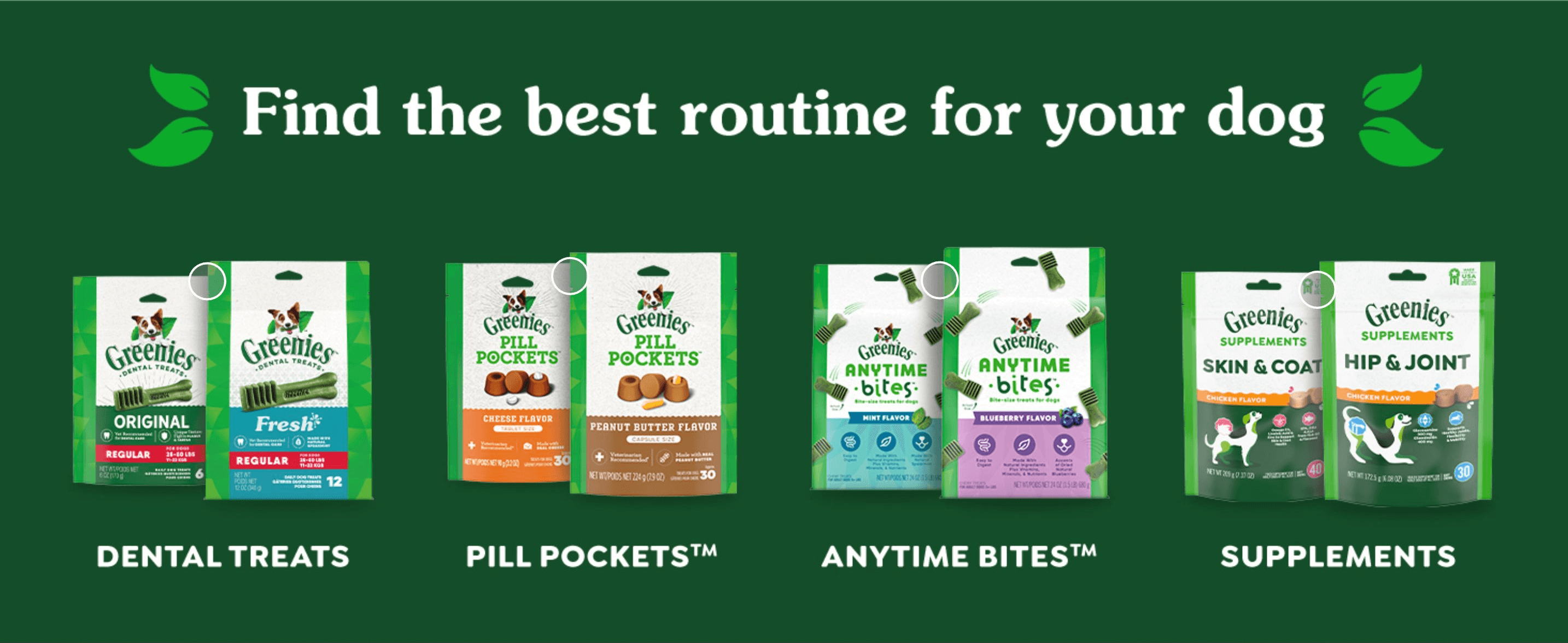 Presents the full Greenies product range so shoppers can find the right routine for their dog.