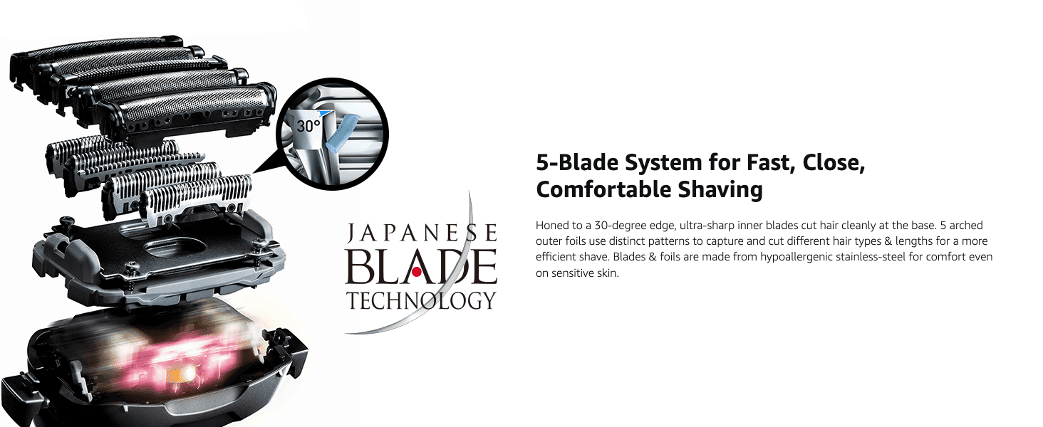 Explains how the 5-blade system gives a fast, close shave, even on sensitive skin. Shows the shaver's blades and foils in an exploded view with a 30-degree zoom callout.