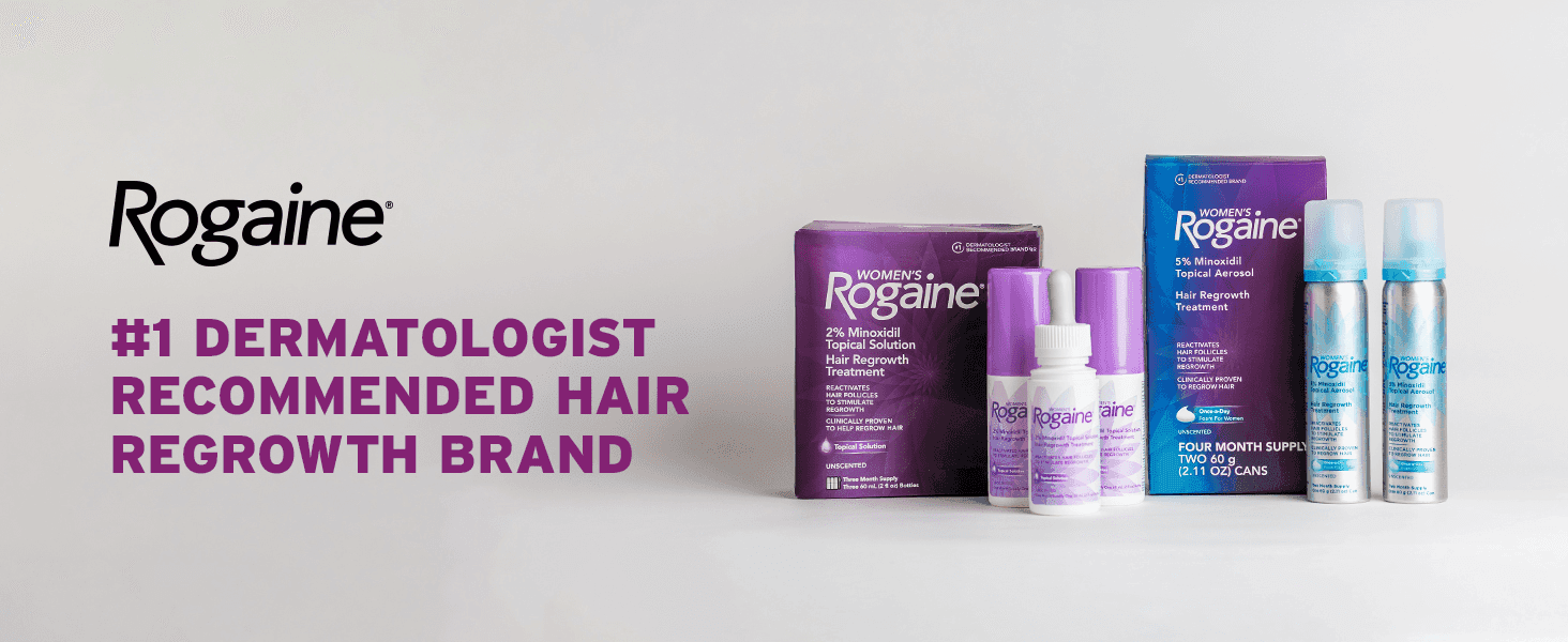 Builds credibility by positioning Rogaine as the #1 dermatologist recommended brand for hair regrowth.