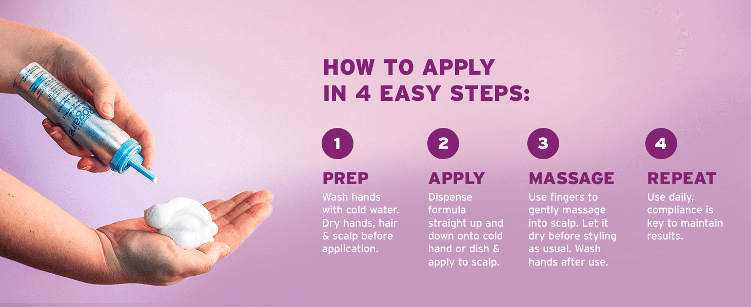 Walks shoppers through the 4-step process of applying the foam correctly to build confidence in ease of use.