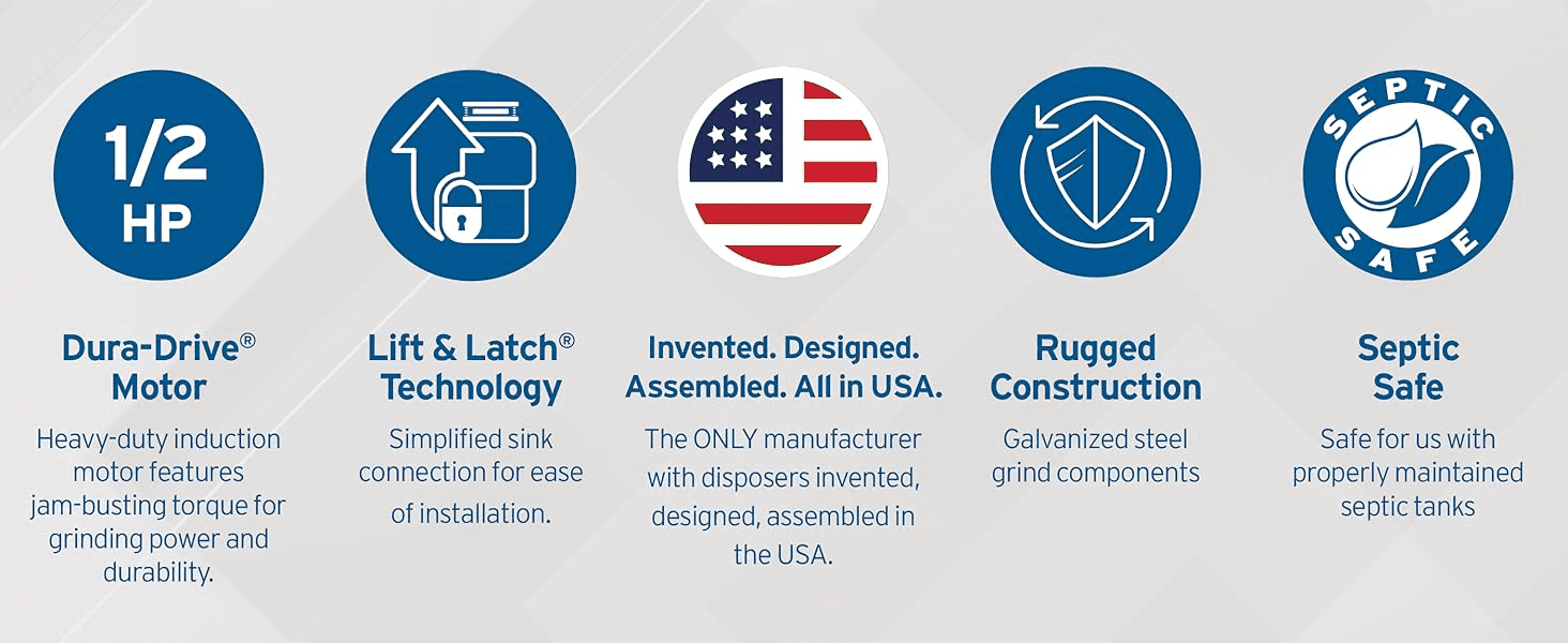 Highlights five distinct product benefits in an icon grid to reassure shoppers on power, ease of install, origin, durability and septic compatibility.