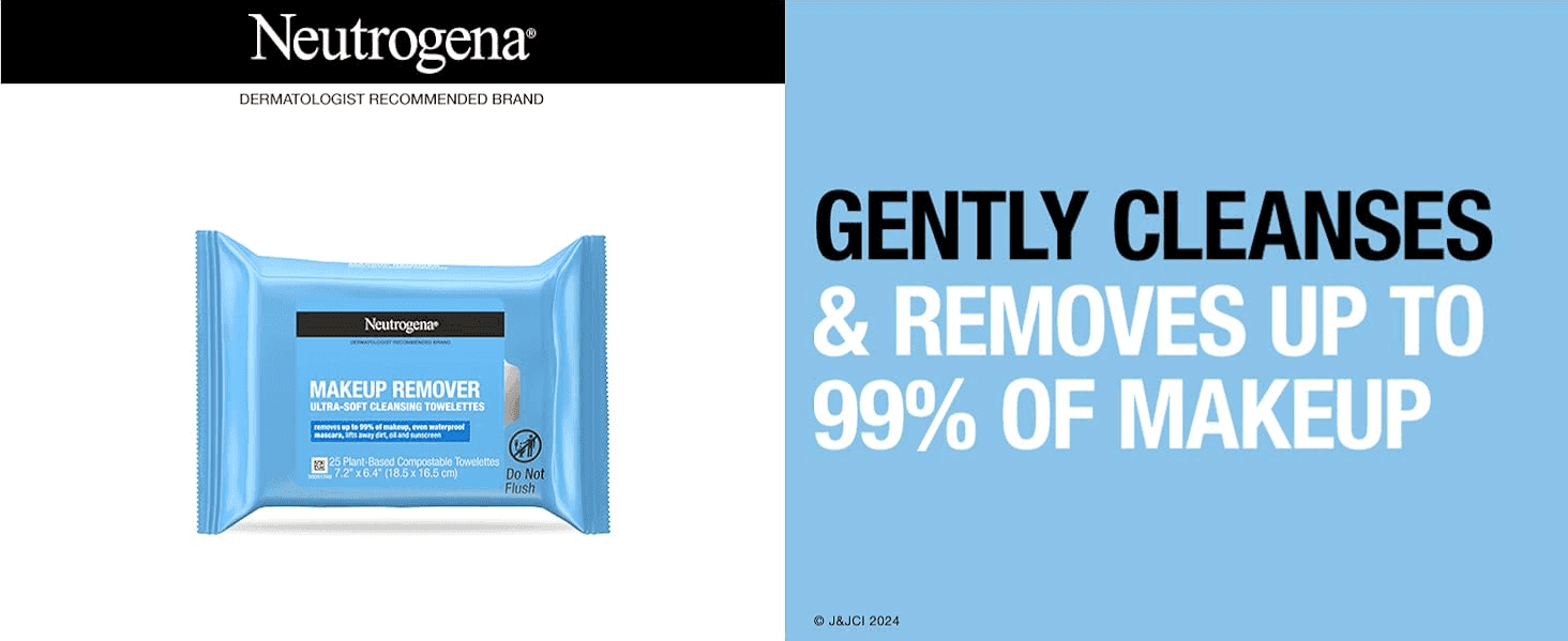Tells shoppers the wipes gently cleanse and remove up to 99% of makeup, building confidence in cleansing performance. Puts a quantified removal rate front and center to prove effectiveness.