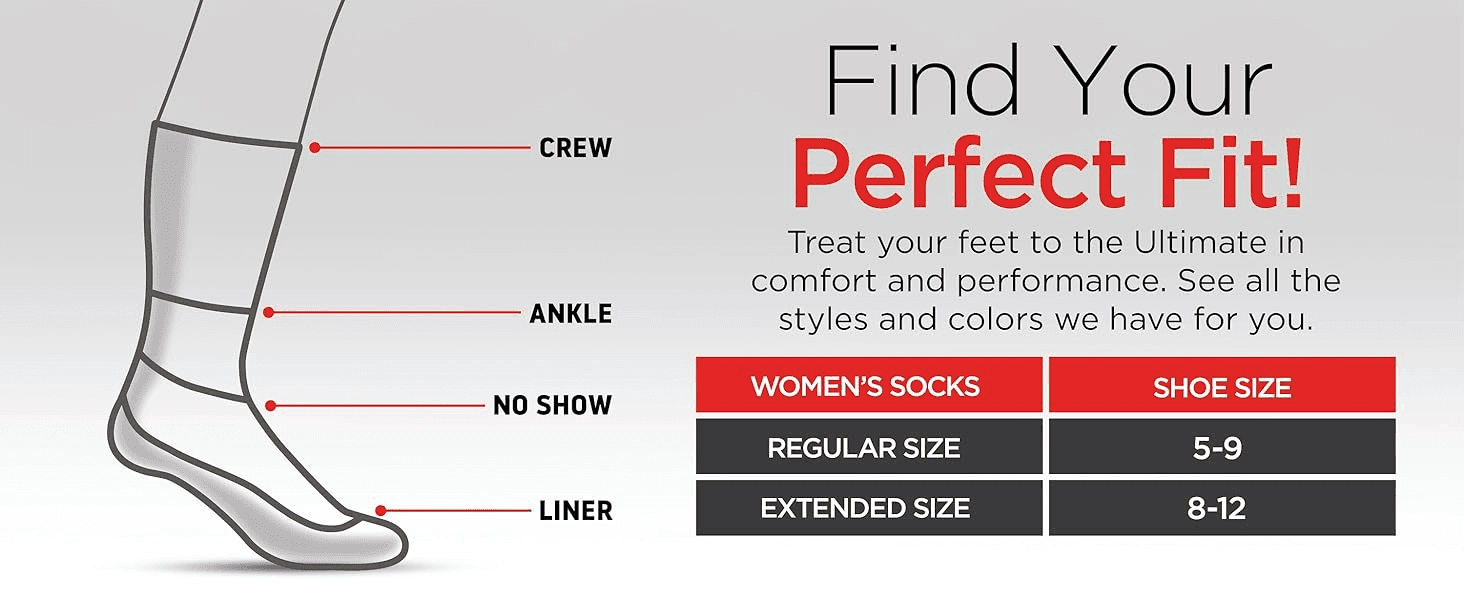 Labels the different sock heights (crew, ankle, no show, liner) so shoppers can pick the style they want. Gives a shoe-size-to-sock-size table so shoppers can confirm the right fit before buying.