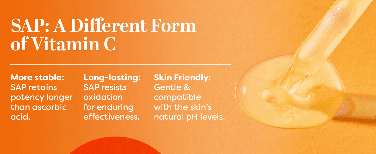 Explains why the SAP form of vitamin C is more stable, longer-lasting and gentle, so shoppers trust the formula.