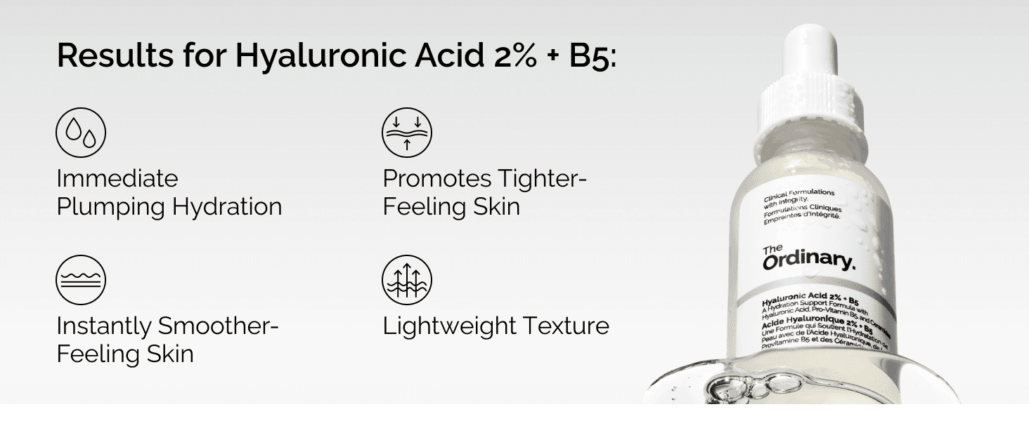 Summarizes four distinct skin benefits of the serum using icons so shoppers can quickly grasp the range of results.