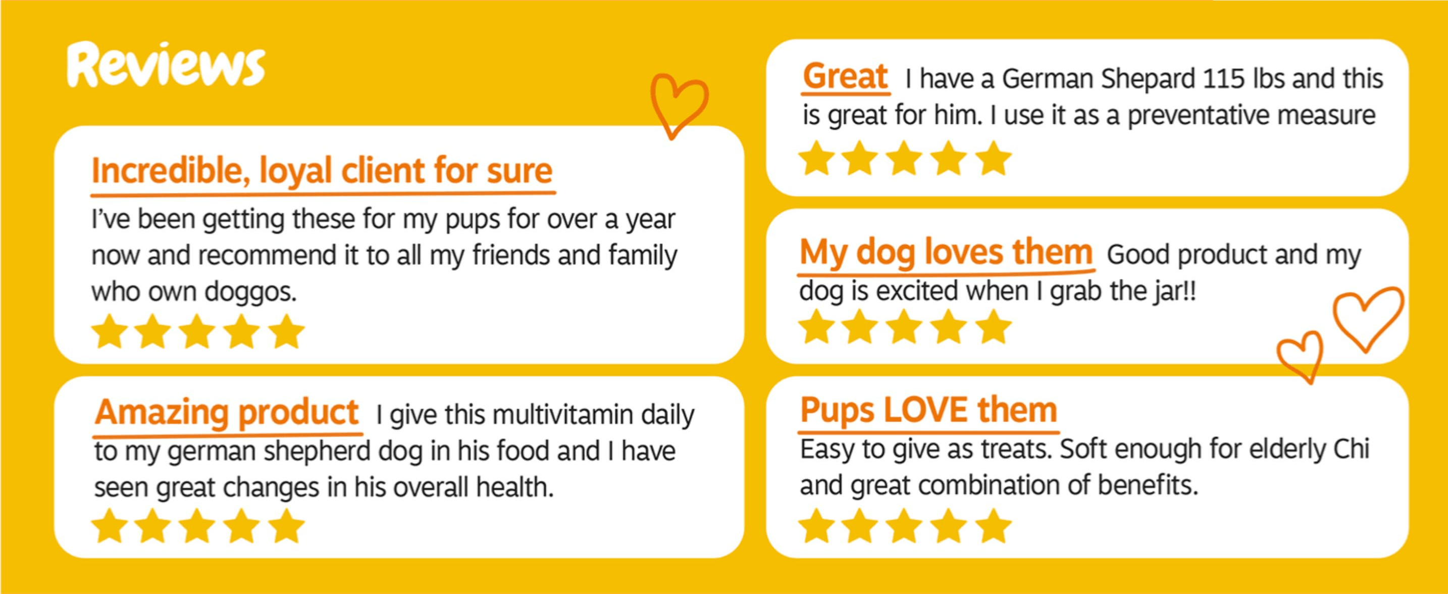 Displays multiple 5-star customer reviews and quotes to build social proof and trust with shoppers.