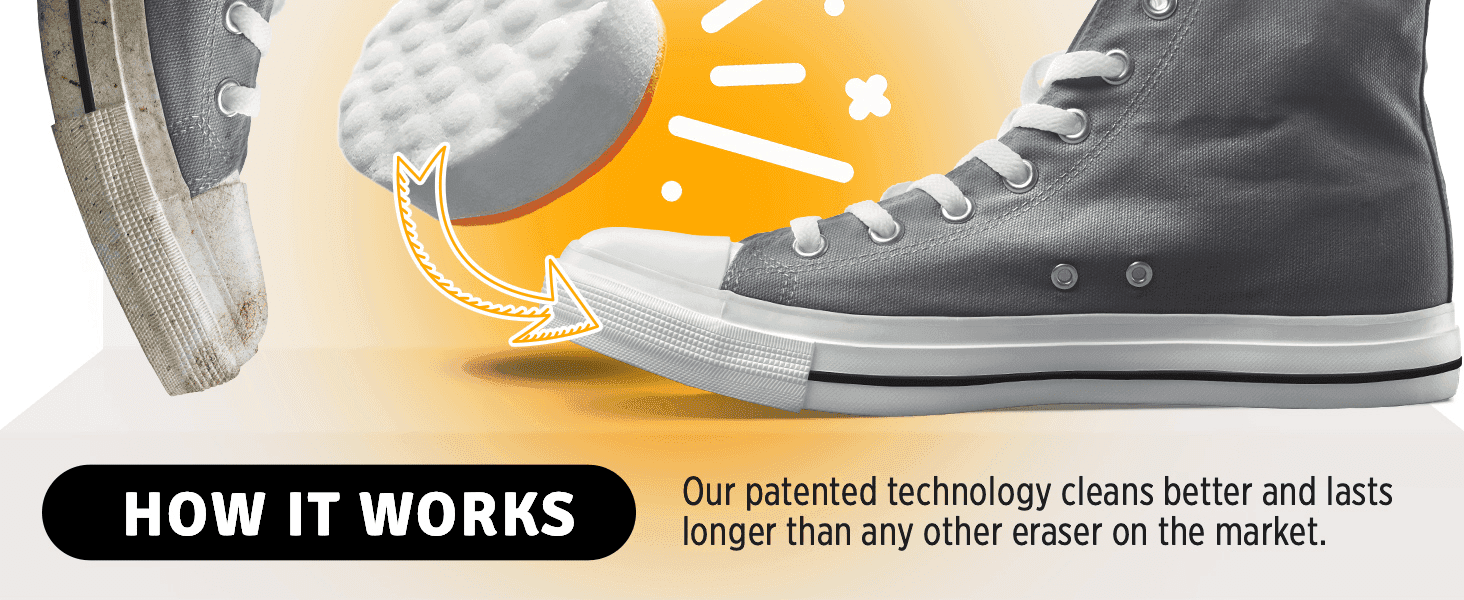 Explains that the patented eraser technology cleans better and lasts longer, building trust in how the product works.