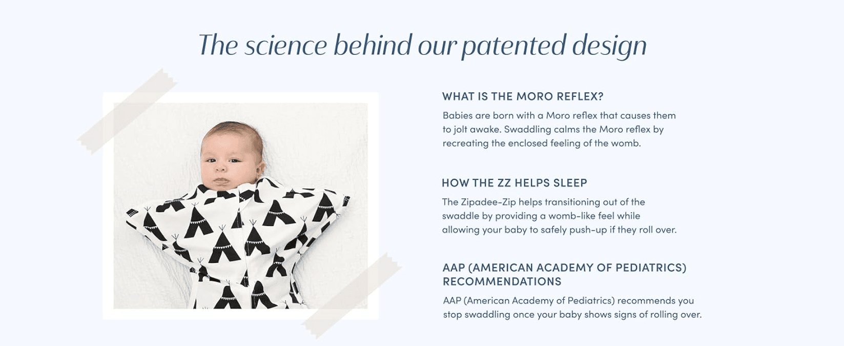 Explains the product's patented design through three segmented points (Moro reflex, sleep transition, AAP guidance) to build trust in the science behind the product.