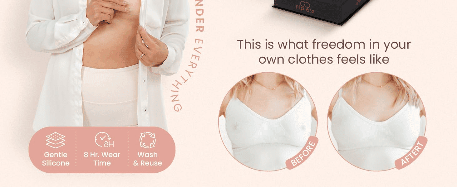 Shows a visual before/after comparison to prove the covers create a smooth, invisible look under clothing. Summarizes three key benefits (gentle silicone, 8-hour wear, washable/reusable) in a…