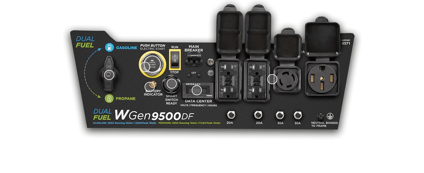 Breaks down the control panel components (outlets, breaker, dual fuel switch, start button) so shoppers understand the product's functionality and layout. Showcases several distinct capabilities of…