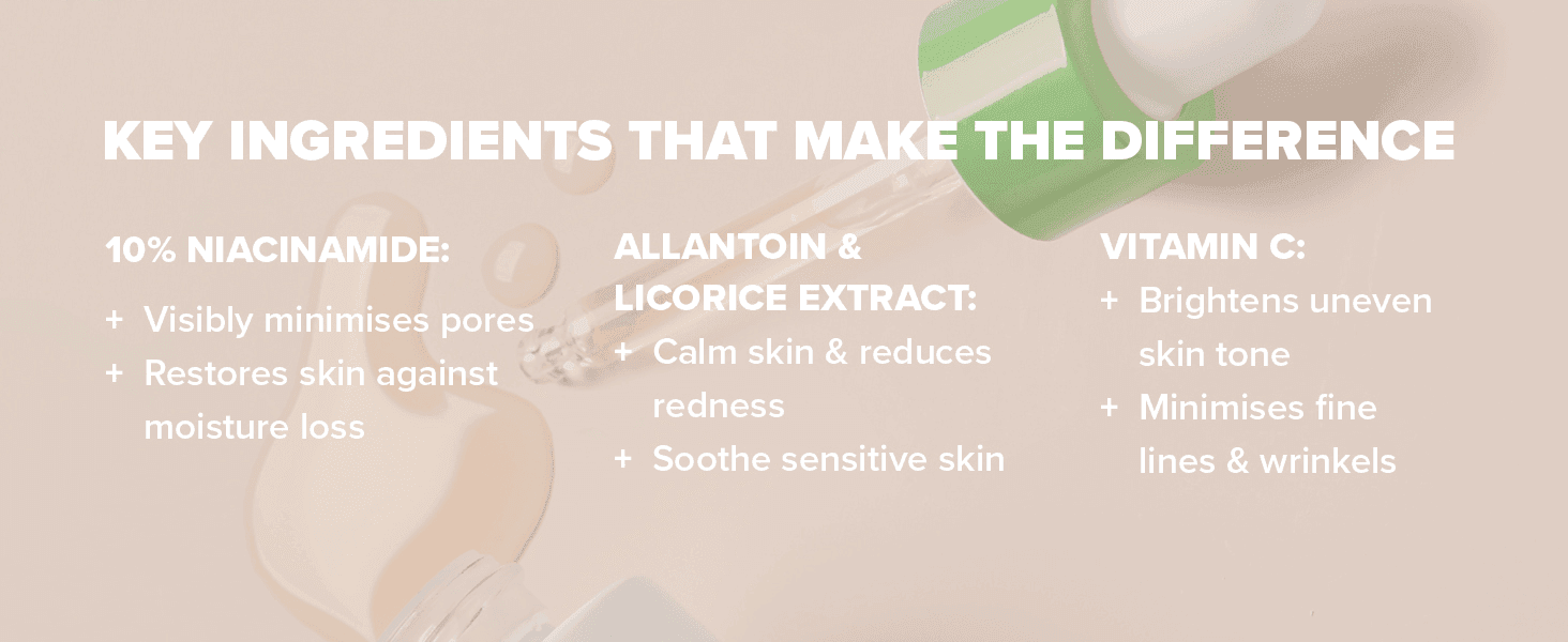 Breaks the formula into three ingredient columns, each with its own skin benefit, so shoppers see why the serum works.