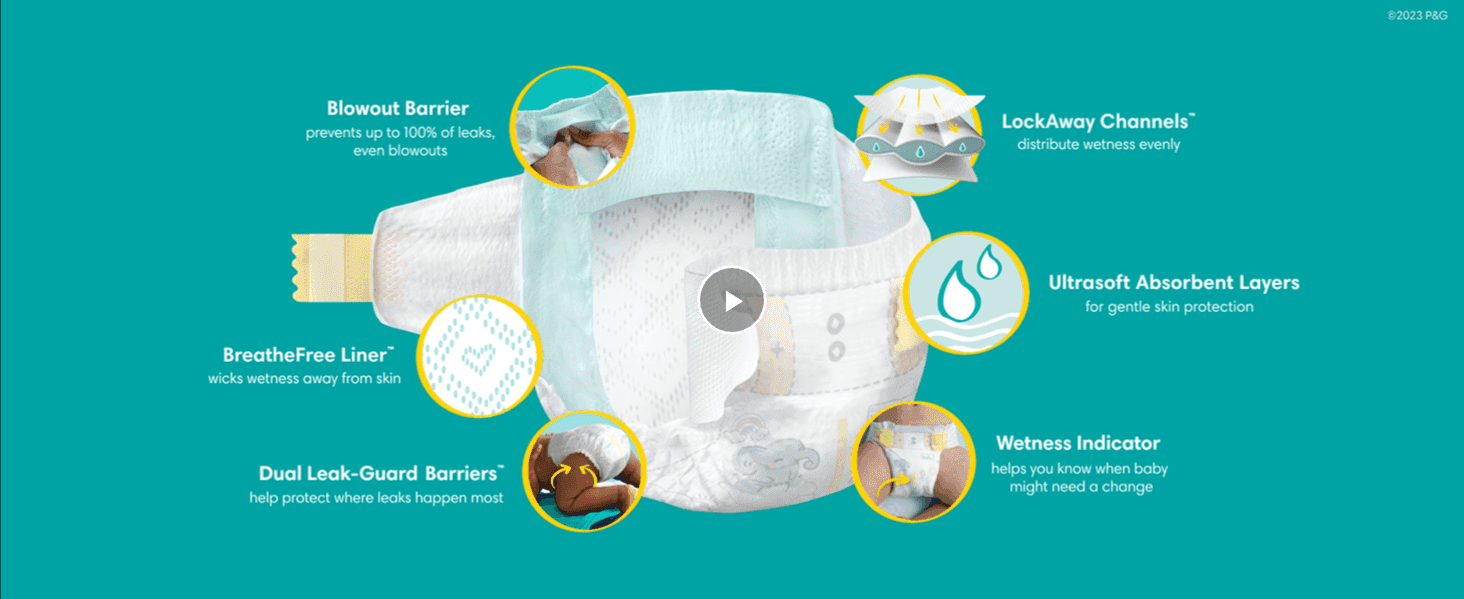 Points to each physical component of the diaper to explain the leak-protection and comfort benefits it provides.