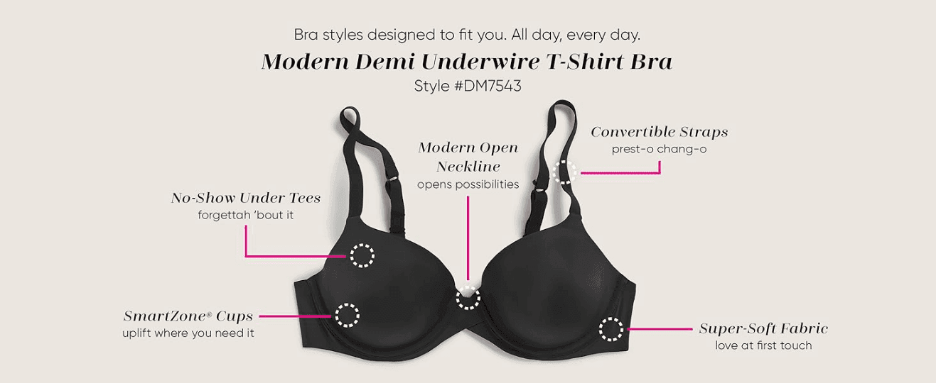 Points to specific bra construction details to show shoppers exactly where each design benefit is located. Highlights five distinct comfort and design benefits of the bra in one labeled diagram to…
