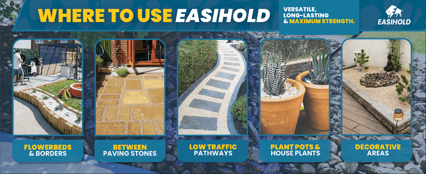Shows five different places around the home and garden where Easihold can be used, to demonstrate versatility.