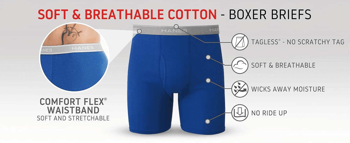 Points out the tagless, breathable, moisture-wicking and no-ride-up parts of the boxer brief so shoppers see what makes it comfortable. Lists four comfort benefits with icons, so shoppers can scan…