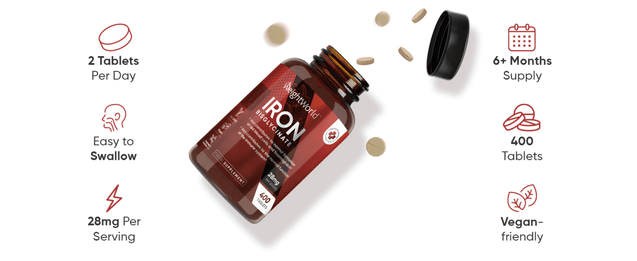 Uses six icon callouts around the bottle to show dose, ease of swallowing, supply length and vegan status at a glance.