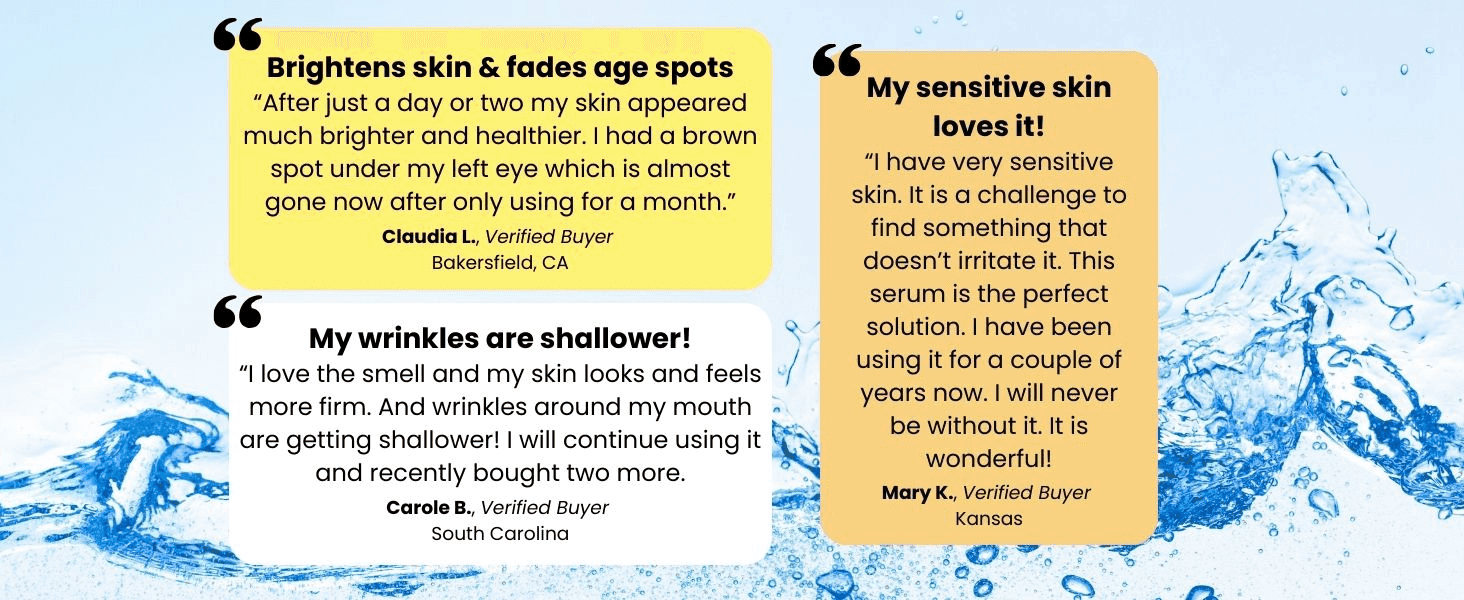 Builds trust by showing multiple verified-buyer quotes praising visible skin improvements.