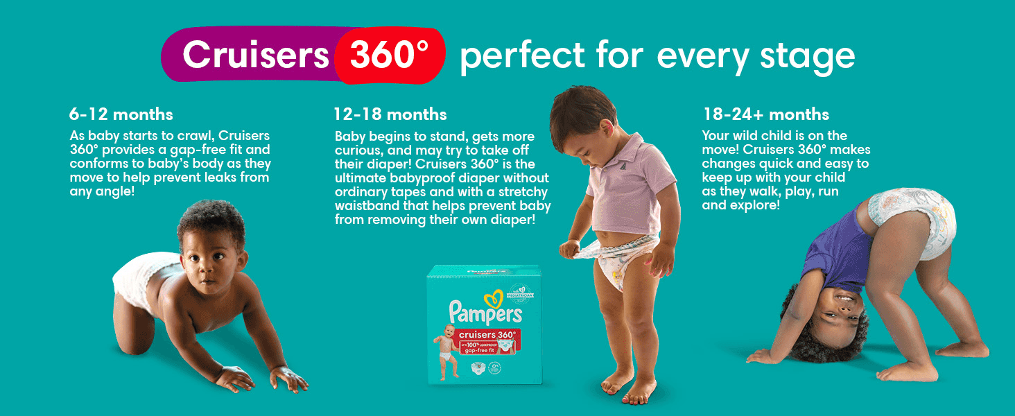 Explains in three age-based panels why the diaper suits each stage from crawling to running. Shows the product across several stages of a child's growth so parents see it fits their child now and…