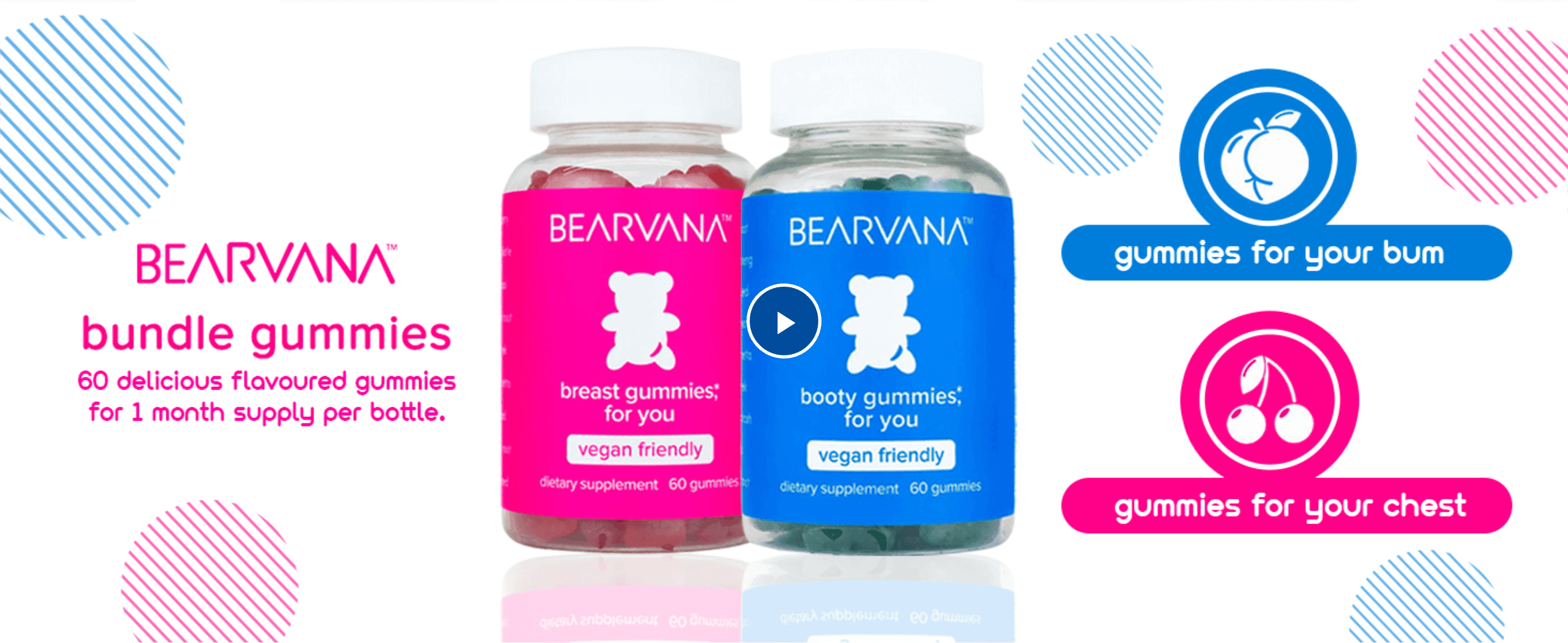 Shows the two-bottle bundle and what each gummy targets so shoppers understand the combo offer. Splits the bundle into two clearly labelled benefit areas for quick scanning.