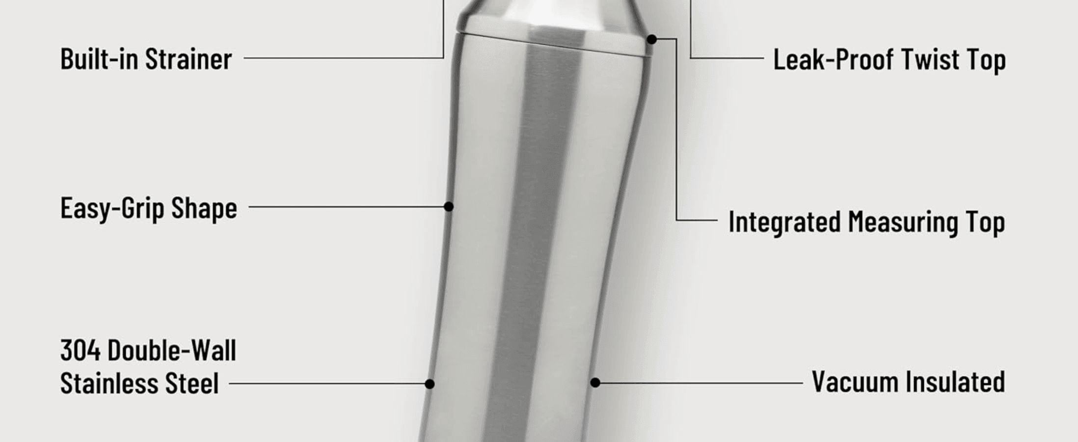 Points out the shaker's physical components and materials to demonstrate build quality and functionality. Communicates six distinct construction benefits in one labeled diagram to justify the…