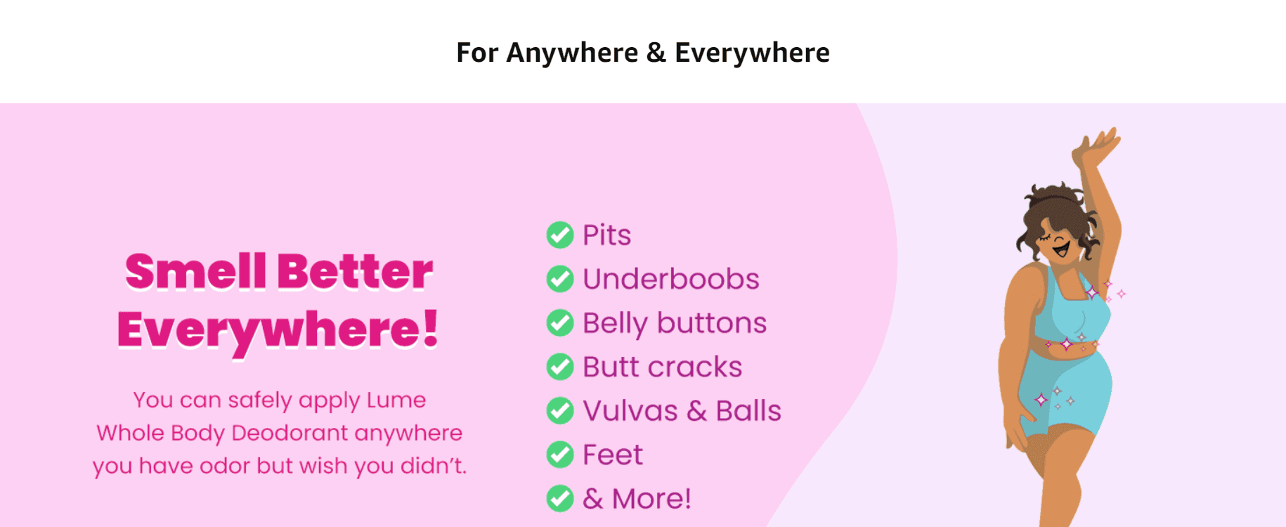 Lists the many body areas the deodorant can be used on so shoppers know it works well beyond underarms.