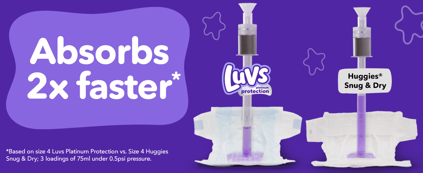 Proves superior absorption speed against a named competitor using a visual liquid-uptake test to build confidence in performance. Anchors the comparison with a bold, quantified performance claim.