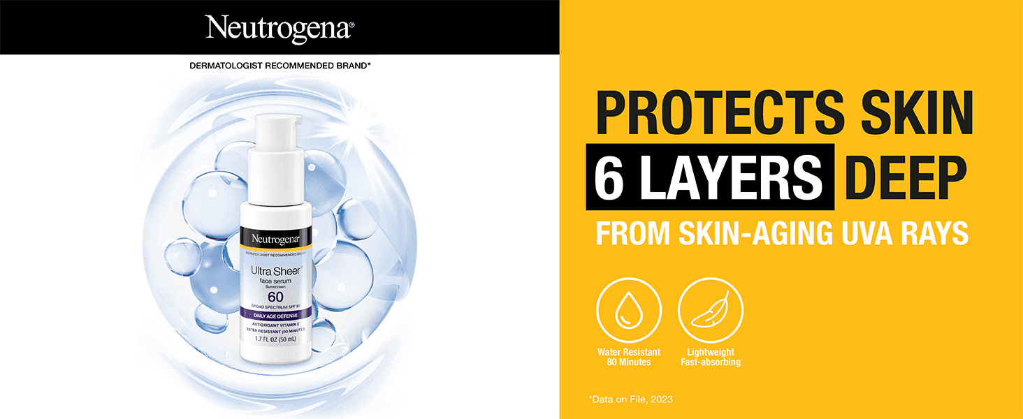 Presents the serum's deep UVA protection claim with a dermatologist endorsement, backed by water-resistant and lightweight icons.