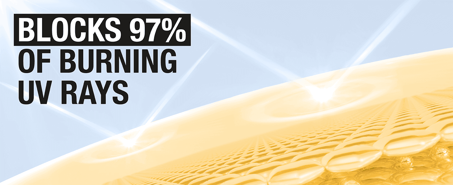 Uses a bold 97% figure to show how strongly the serum blocks burning UV rays. Reinforces one core sun protection benefit in a simple, clean layout.