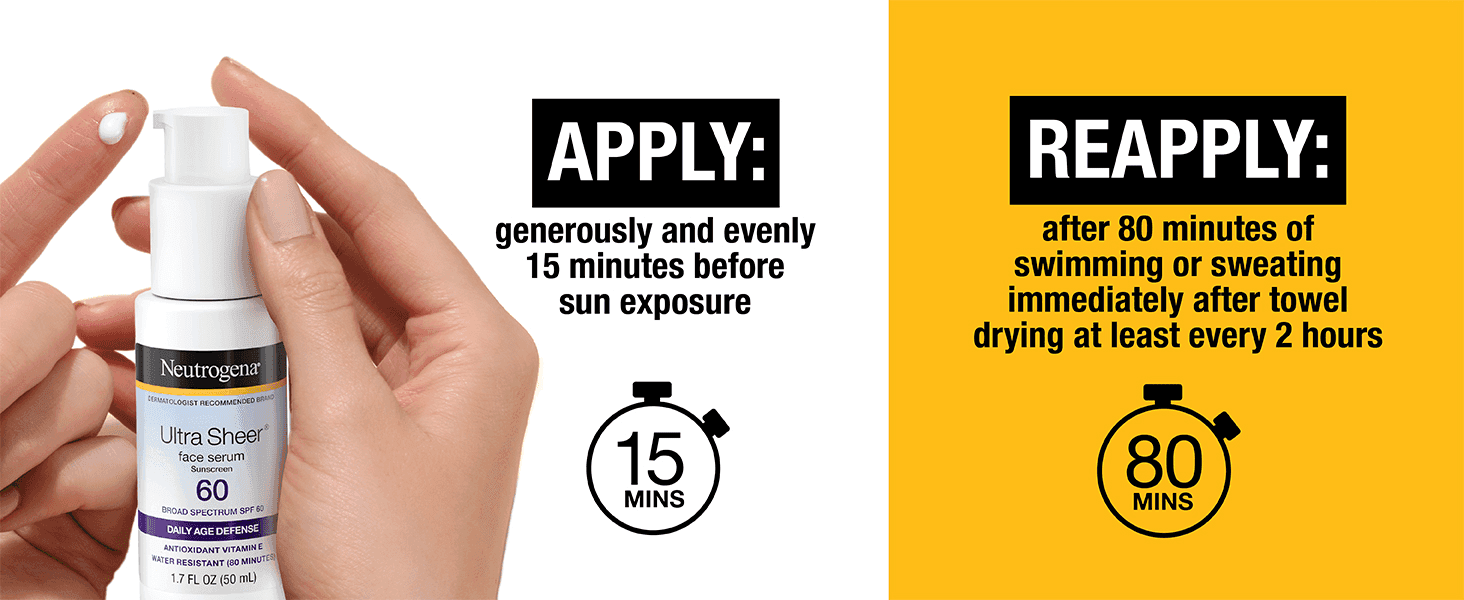 Shows how and when to apply and reapply the sunscreen so shoppers trust they will use it correctly and stay protected.