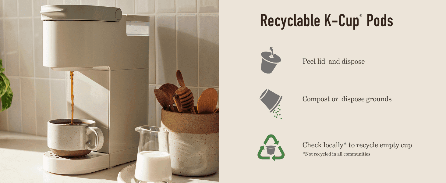 Shows shoppers how to responsibly dispose of or recycle the K-Cup pod after use, addressing sustainability concerns.
