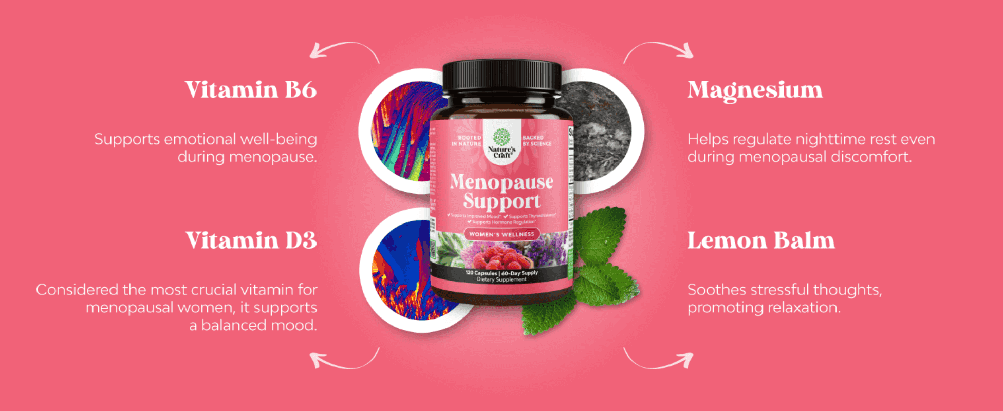 Highlights four key ingredients and the specific menopause symptom each one helps relieve.