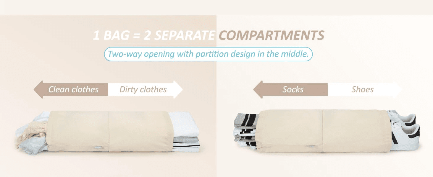 Communicates the core space-saving benefit through an equivalency claim, showing one bag doubles as two separate compartments for clean/dirty or socks/shoes. Demonstrates the single benefit of…