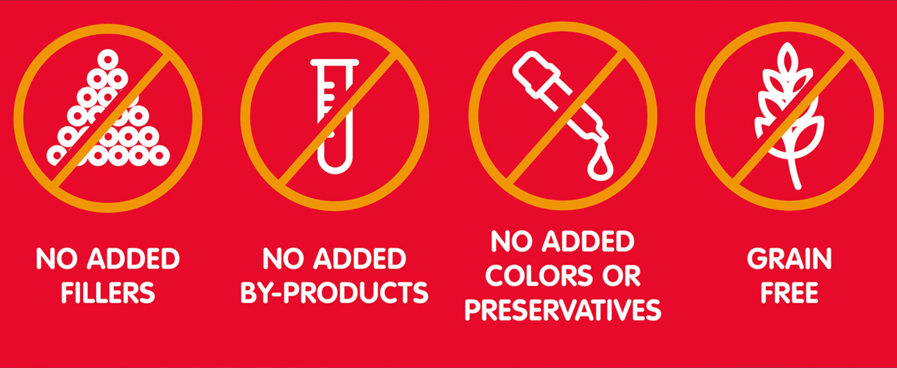 Reassures shoppers the treats contain no fillers, by-products, colors, preservatives or grain. Signals a clean, safe formula so owners feel comfortable feeding it to their cat.