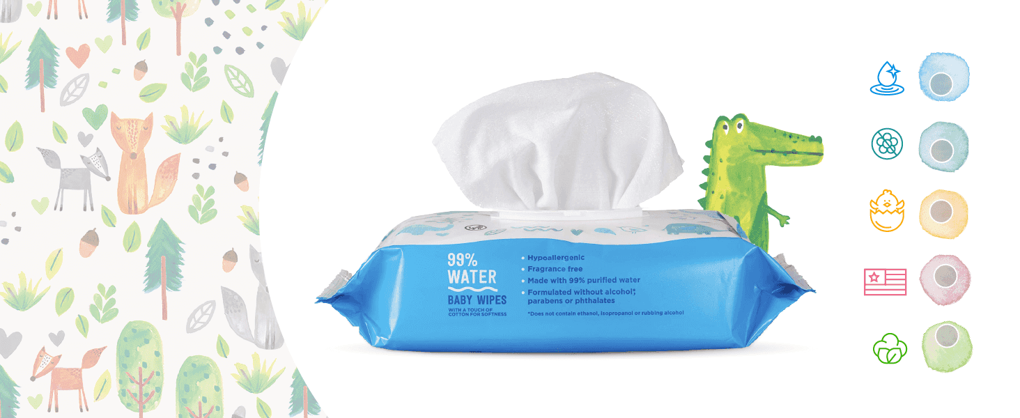 Highlights several product qualities (purified water, hypoallergenic, fragrance-free, made without alcohol or parabens) via a segmented icon list. Reassures shoppers the wipes are gentle and free…