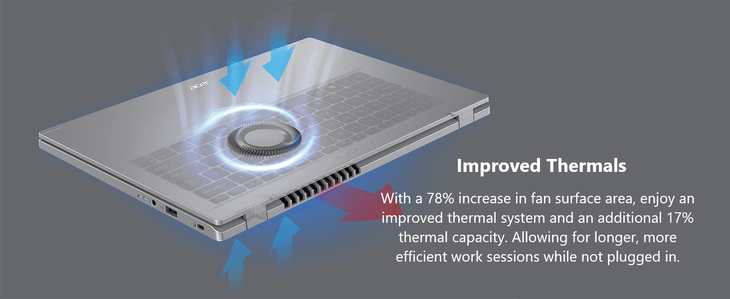 Highlights the improved fan and thermal design with specific stats to reassure buyers of better cooling for longer work sessions.