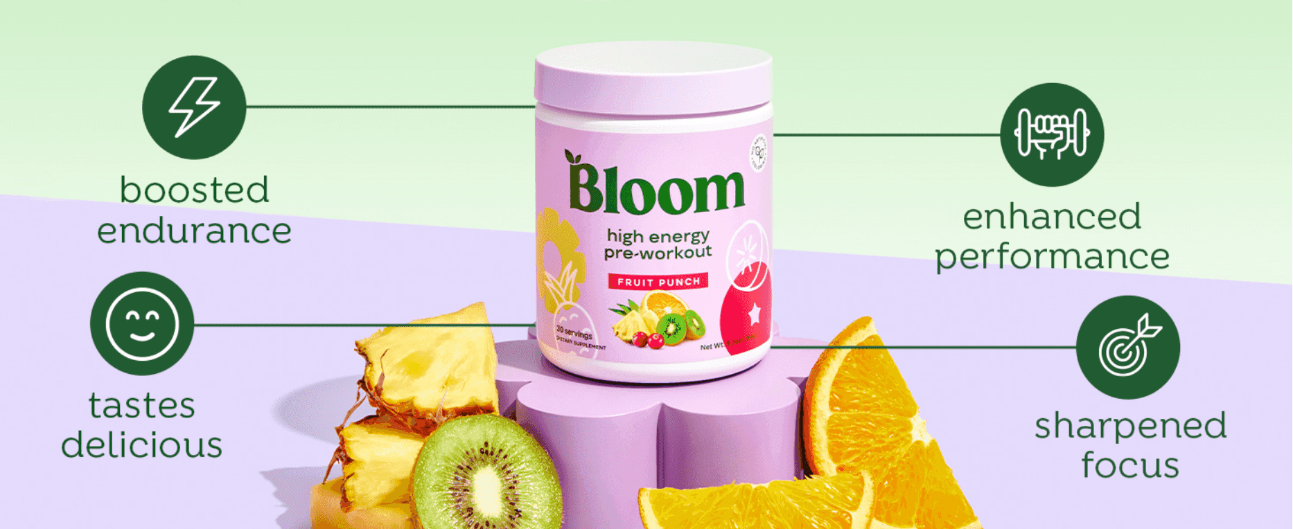 Highlights four distinct pre-workout benefits around the product so shoppers see what the supplement delivers at a glance.