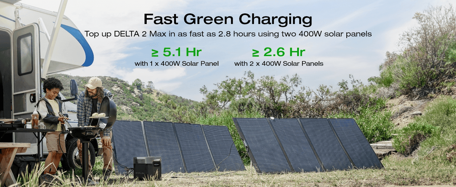 Highlights how quickly the unit recharges from solar panels, giving exact hour figures to prove the speed claim.