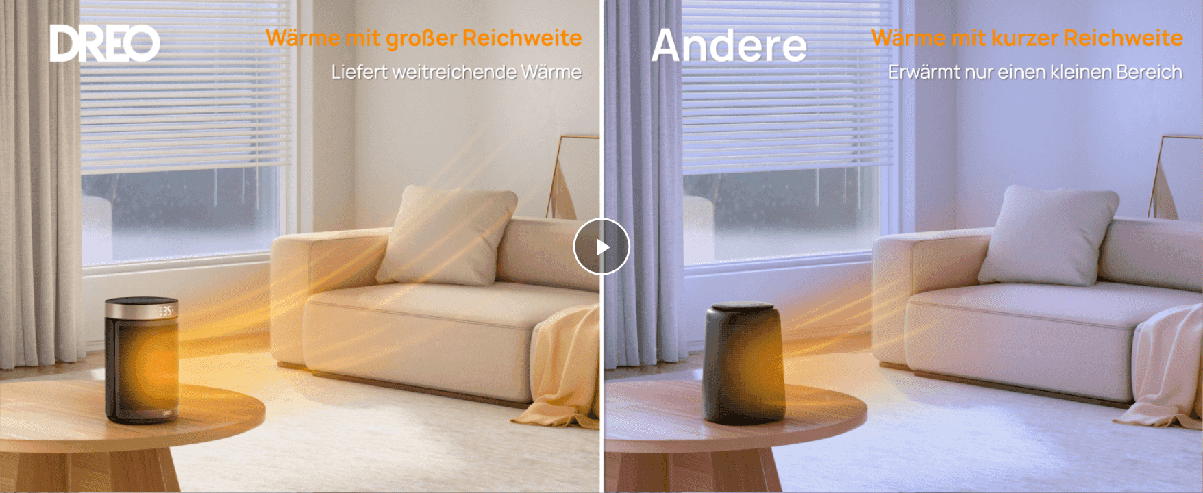 Demonstrates with a split-screen visual that the DREO heater warms a much larger area of the room than a generic competitor heater.