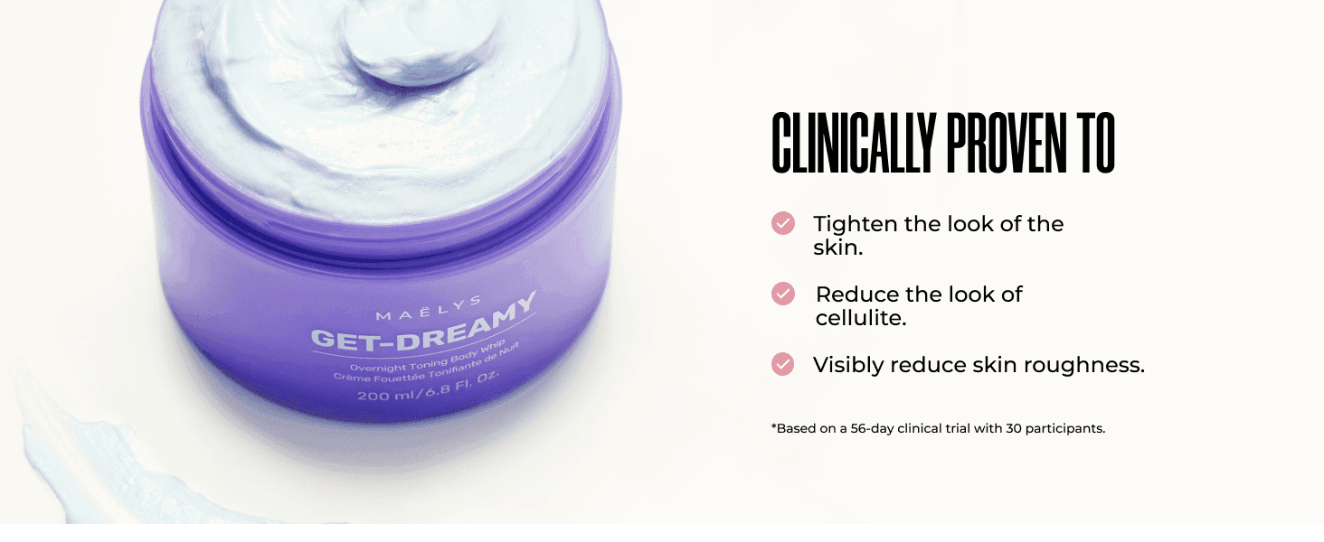 Backs the product with clinically proven skin-tightening and cellulite claims to build confidence in results.
