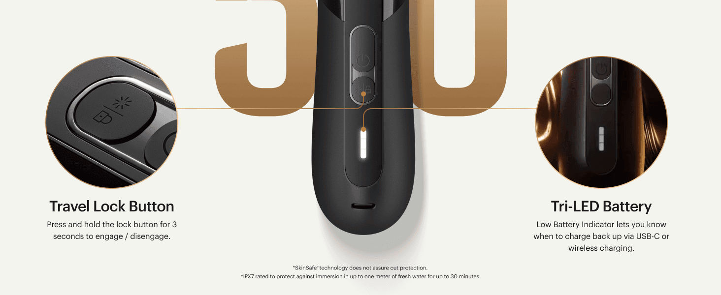 Points to the lock button and battery indicator with zoom circles to show the trimmer's practical controls and charging. Presents two more features in separate callout zones to reassure shoppers…