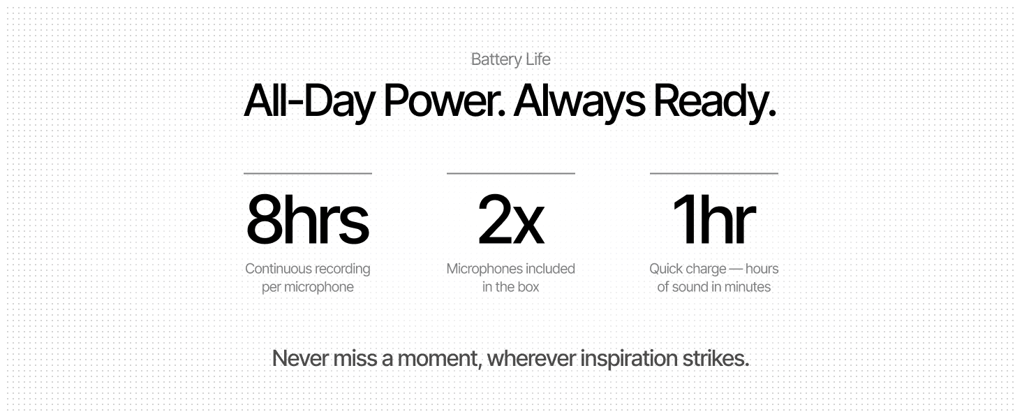 Uses three bold stats (8hrs, 2x, 1hr) to reassure shoppers of long recording time, a two-mic bundle, and fast charging. Segments three separate performance claims into a clean stat grid so shoppers…