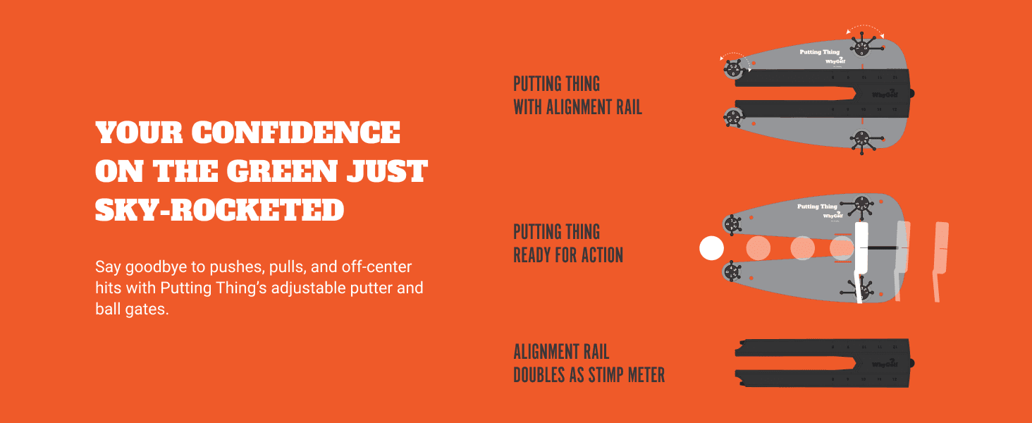 Breaks down the product's three configurations and functions to show shoppers the range of ways it improves their putting.