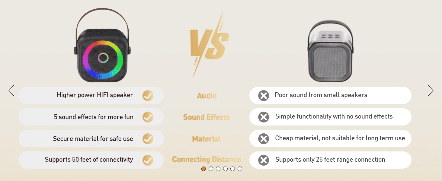 Compares the product against a generic competitor across audio, sound effects, material, and range to prove it's the better choice.