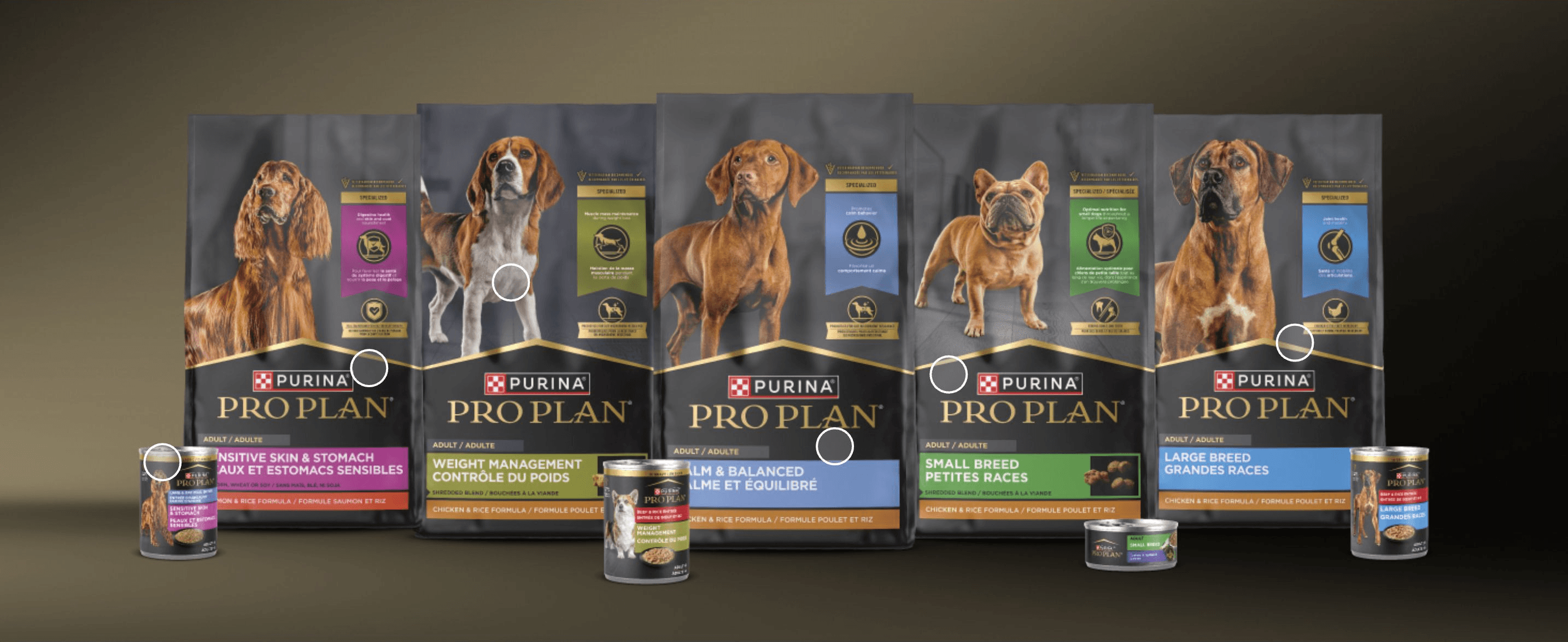 Shows the full Pro Plan range side by side so shoppers can see the options available for different dog needs.